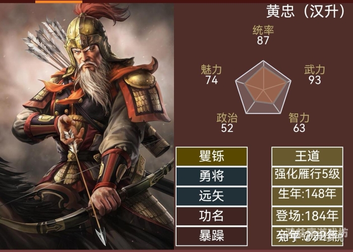 三国志11隐藏武将探秘，149位独特英雄的传奇故事