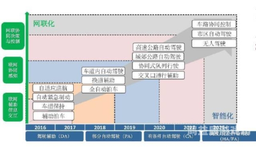 亚洲成a人片在线不卡的背后，技术革新与市场需求的完美结合亚 洲 成 人 在 线 观 看