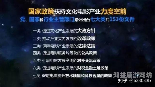 国产电影产业蓬勃发展，一区二区三区视频市场的现状与未来
