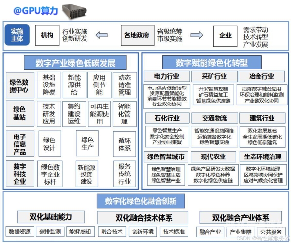 PaddlePaddle深度学习框架，重塑智能应用的未来