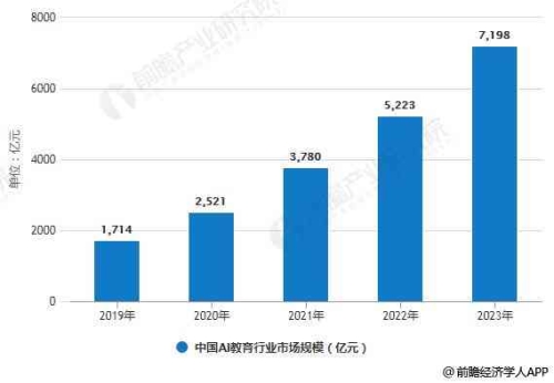 在线视频亚洲有码，趋势、影响与未来展望