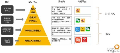 中文、日韩乱码现象解析及AV产业在亚洲与欧洲的传播与影响亚洲中、日、韩、美综合网站