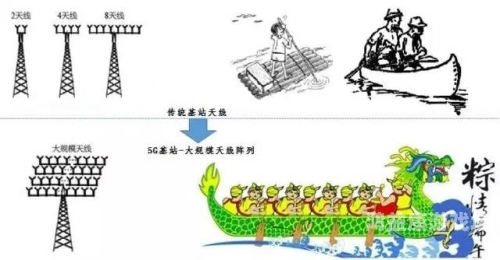 中文、日韩乱码现象解析及AV产业在亚洲与欧洲的传播与影响亚洲中、日、韩、美综合网站