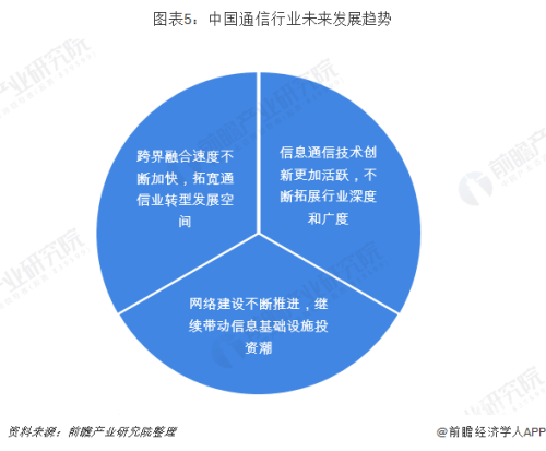 国产看片网站的发展现状与未来趋势分析