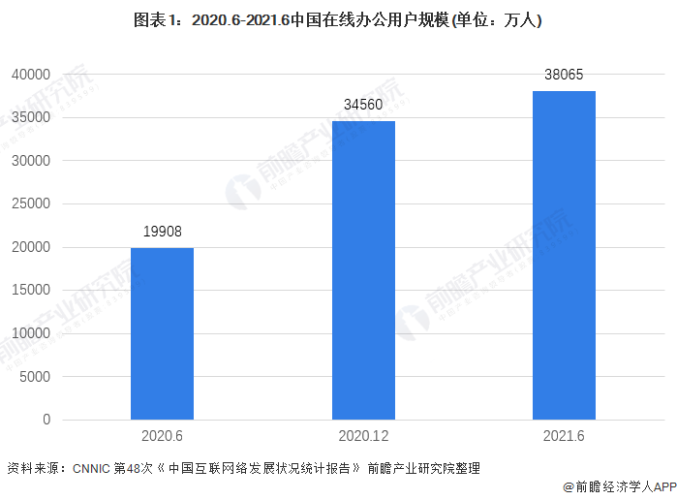 AV在线综合网，深度解析其现状、影响与未来趋势
