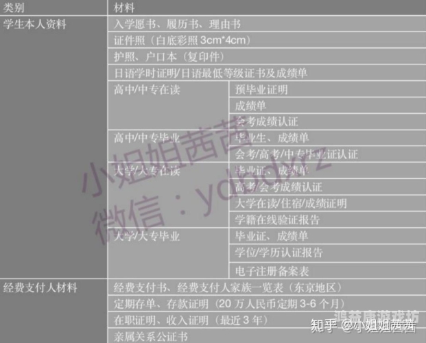 日本在线免费资源大揭秘，如何合法获取丰富内容