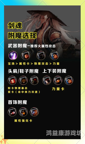 DNF召唤师技能加点指南