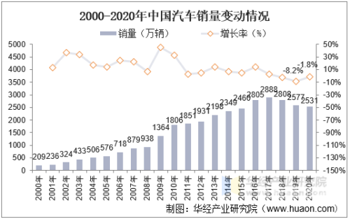 国产A级三级视频的市场现状与发展趋势分析国产3a