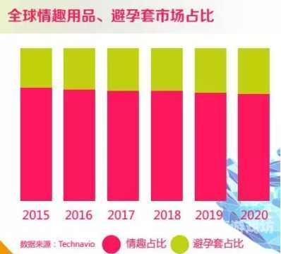 中文国产成人内容市场现状与趋势分析
