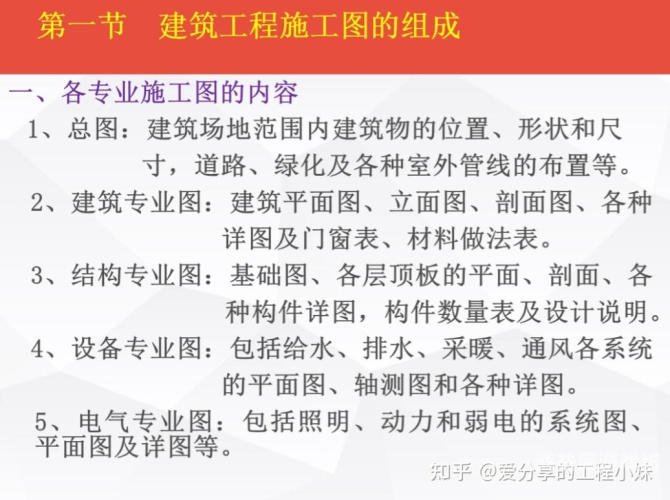 安装，从入门到精通的详尽指南