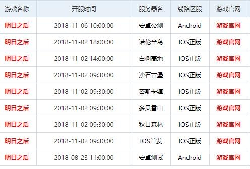 梦幻手游新区开服表，新赛季的开启与新区域的探索梦幻手游新区开服表9月