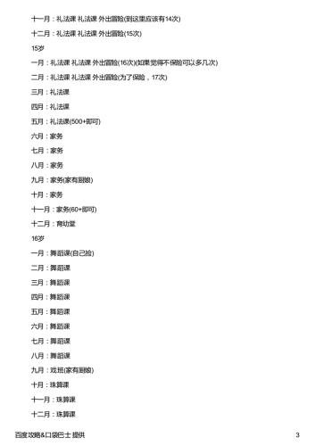 皇后成长计划2，攻略与心得