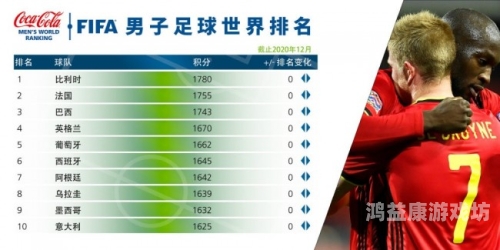 国际足联世界排名，解析与前瞻