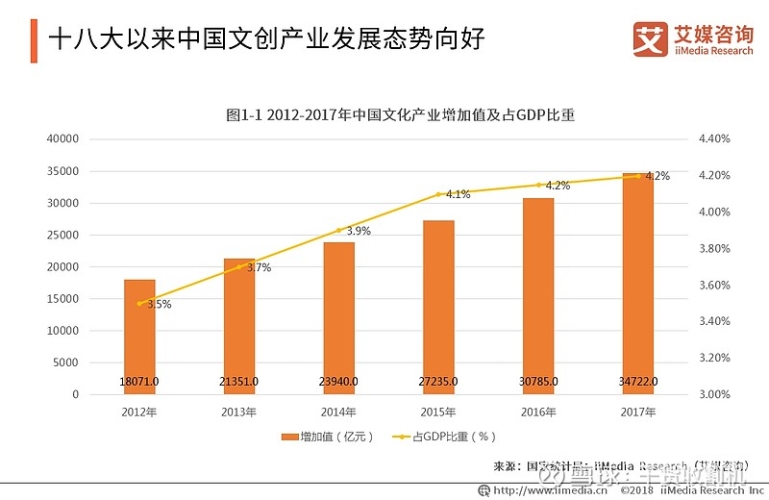 国产岛国在线视频的崛起与未来发展趋势分析
