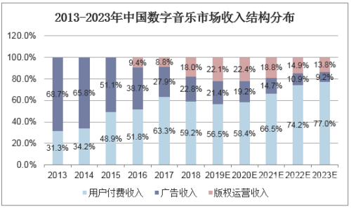 亚洲一区二区三区在线，探索亚洲数字内容的地域划分与市场趋势