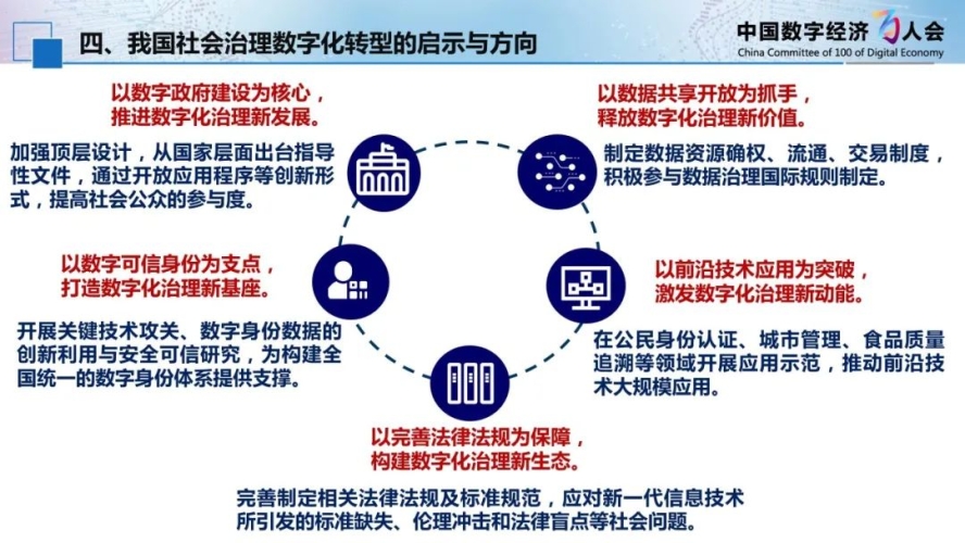 亚洲一区二区三区在线，探索亚洲数字内容的地域划分与市场趋势