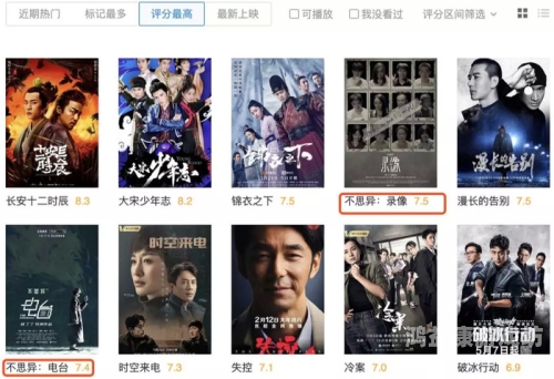 国产小视频在线，短视频平台的崛起与未来发展趋势今天高清视频在线观看