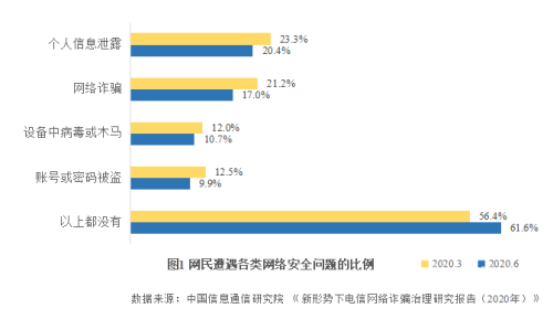 强制修改二次实名认证，必要性、影响及应对策略