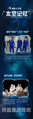 神舟十三号，探索宇宙的新里程碑