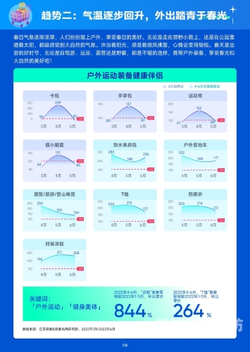 欧美在线观看平台推荐及使用指南，2023年最新趋势与解析