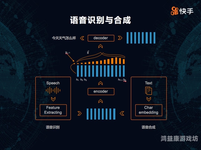 国产真实露脸一区二区三区，中国影视产业的区域化发展与未来展望