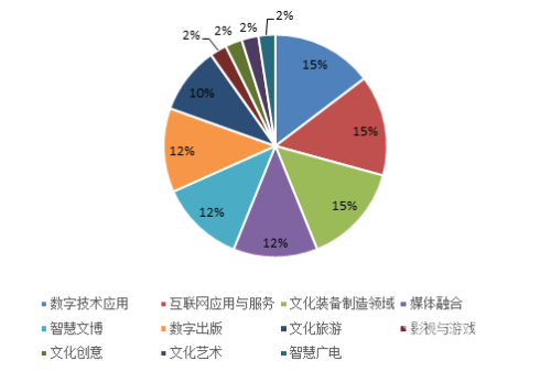 国产一区、美日一区、日韩一区，全球影视文化融合的新趋势