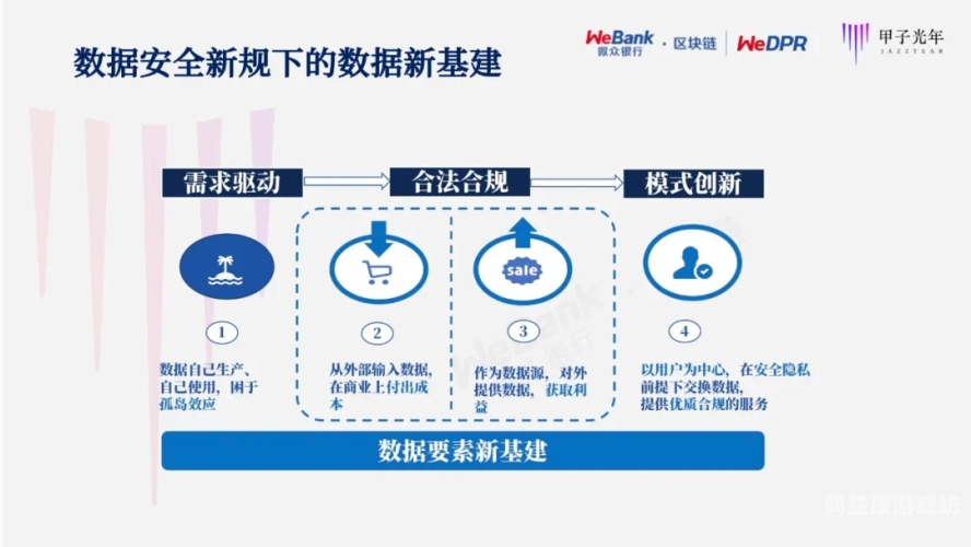 国产一区、美日一区、日韩一区，全球影视文化融合的新趋势