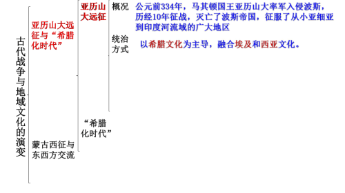 亚洲、欧美、日韩与中文文化的全球影响力与融合趋势