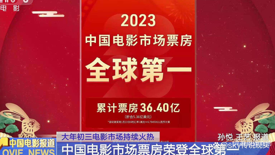 2022年国产电影精品回顾，久久国自产拍佳作频出，电影市场迎来新高潮