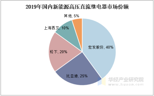 国产与日韩在线内容对比，文化差异与市场趋势深度解析