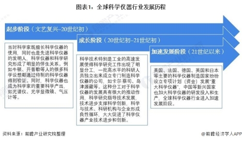全球科技巨头竞逐亚洲市场，欧美企业与日本企业的战略布局分析