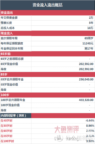 久久综合久久综合久，探索综合服务的未来趋势与市场机遇