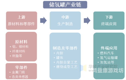 国产与欧美综合在线观看平台对比分析，内容、用户体验与未来发展