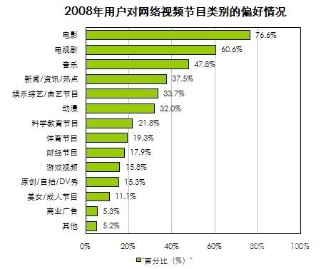 99视频精品在线，探索高质量视频内容的新天地陌陌影视在线观看高清完整版
