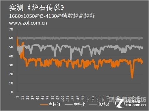 炉石传说亚服官网入口及全面指南