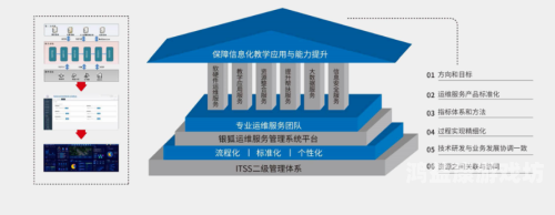 精品国产资源管理站在线直播，探索数字化时代的高效资源管理新路径