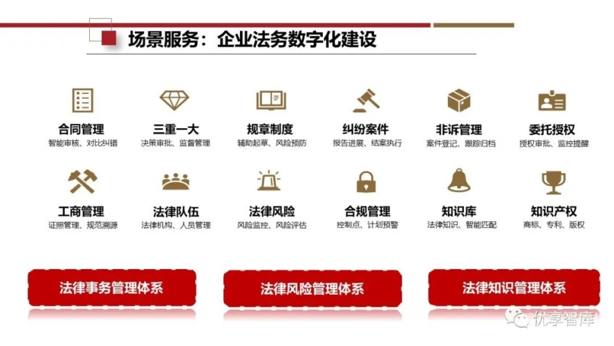 精品国产资源管理站在线直播，探索数字化时代的高效资源管理新路径