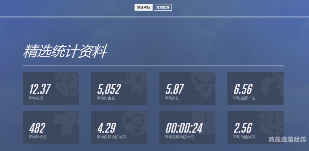 Wegame网页版查询战绩教程wegame网页版查询战绩注意事项