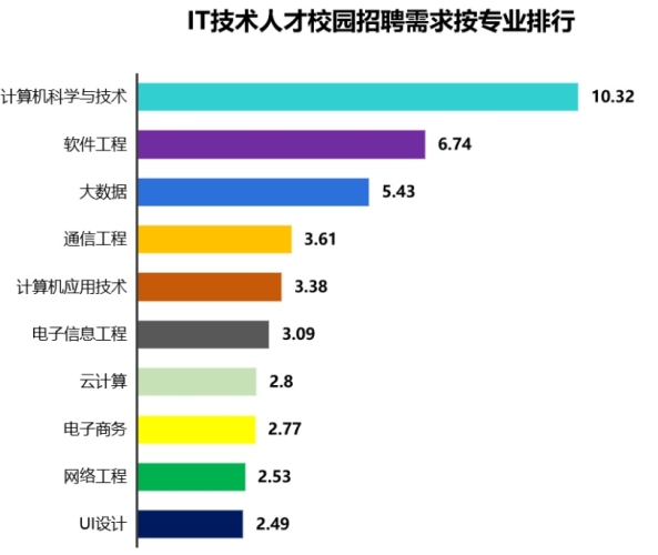 东京熟龄人群在线视频观看习惯调查，趋势、偏好与影响