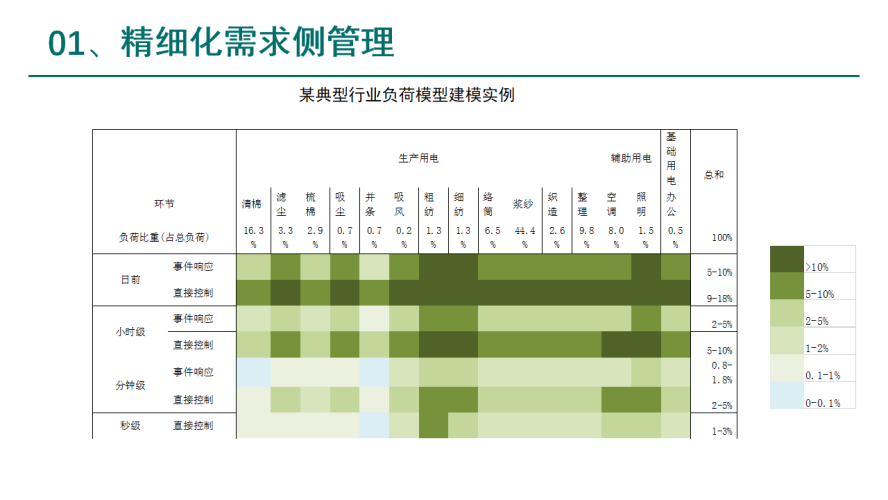 探索与解析，移动应用开发与未来趋势