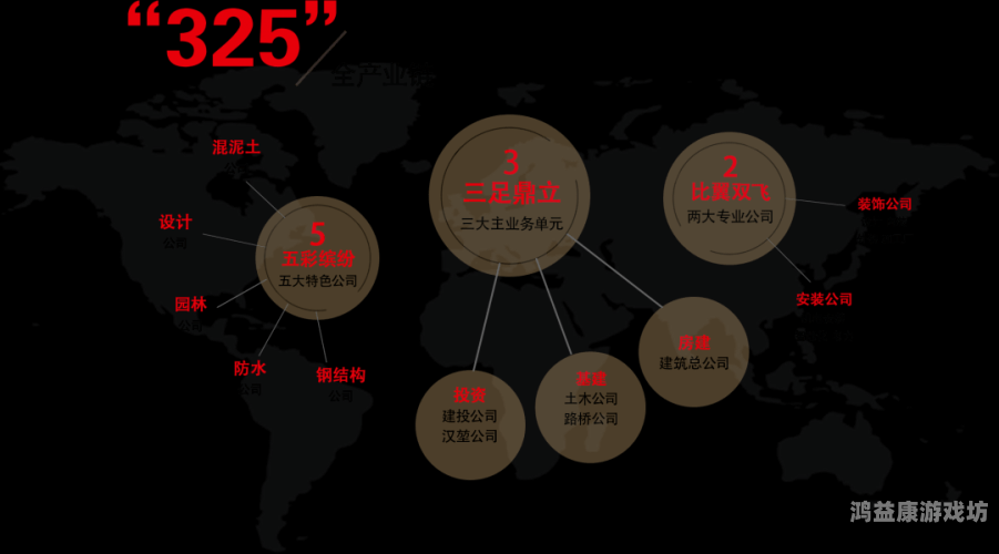 国产、欧美、日韩影视剧分区解析，一区、二区、三区的文化差异与市场格局