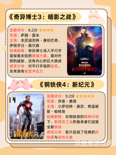 超级英雄，电影、角色与影响深度剖析