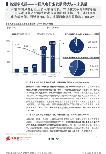 亚洲国产成a人v在线观看，趋势、影响与未来展望