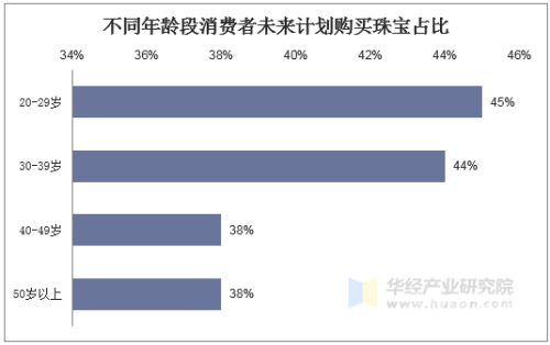 国产人成Aⅴ影视的发展现状与未来趋势分析