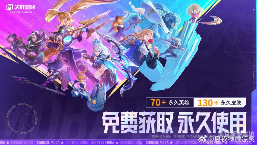 新开服游戏火爆来袭，探索未知，畅享游戏盛宴今天新开服的手机游戏