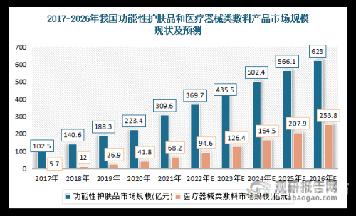 亚洲一级在线无码，深度解析与行业趋势