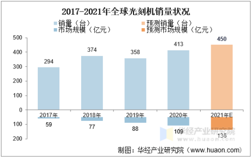 亚洲、日韩、欧美与国产精品区，全球文化交汇下的消费新趋势