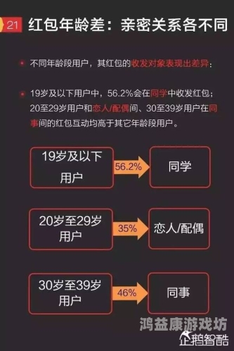 探索影视文化中的地域差异，从国产到欧美，不同区域的男女情感表达