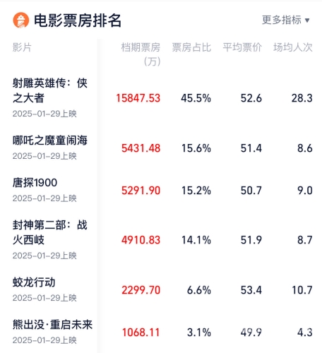 亚洲国产影视作品的崛起与文化影响
