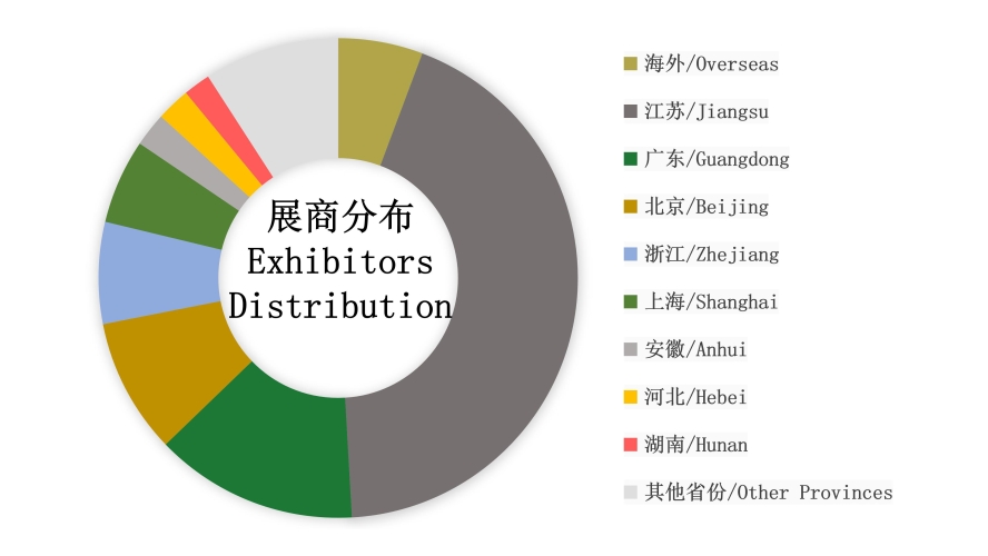 亚洲香蕉产业发展现状与未来趋势分析——聚焦久久一区二区